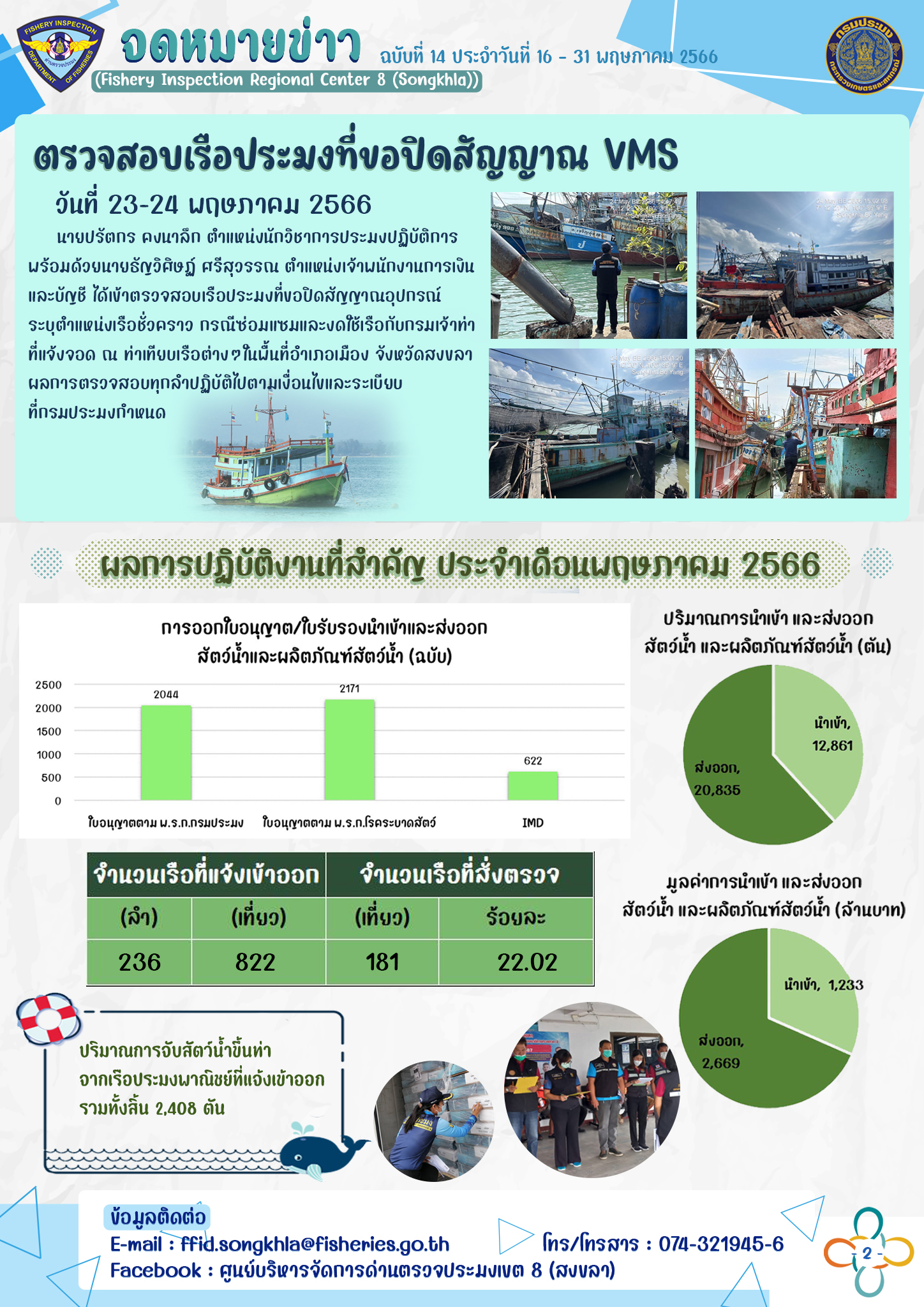 ผลการปฏิบัติงานโดยรวมของ ศบป. 8 (สงขลา)..คลิก