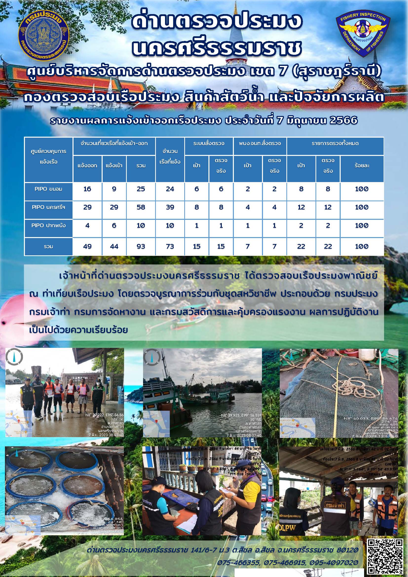 รายงานการปฏิบัติงาน ประจำวันที่ 7 มิถุนายน 2566..คลิก