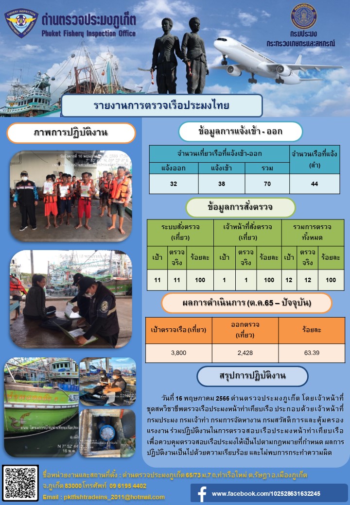 ข่าวประชาสัมพันธ์กิจกรรมการตรวจเรือประมงพาณิชย์แจ้งเข้า - ออก วันที่ 16 พฤษภาคม 2566..คลิก