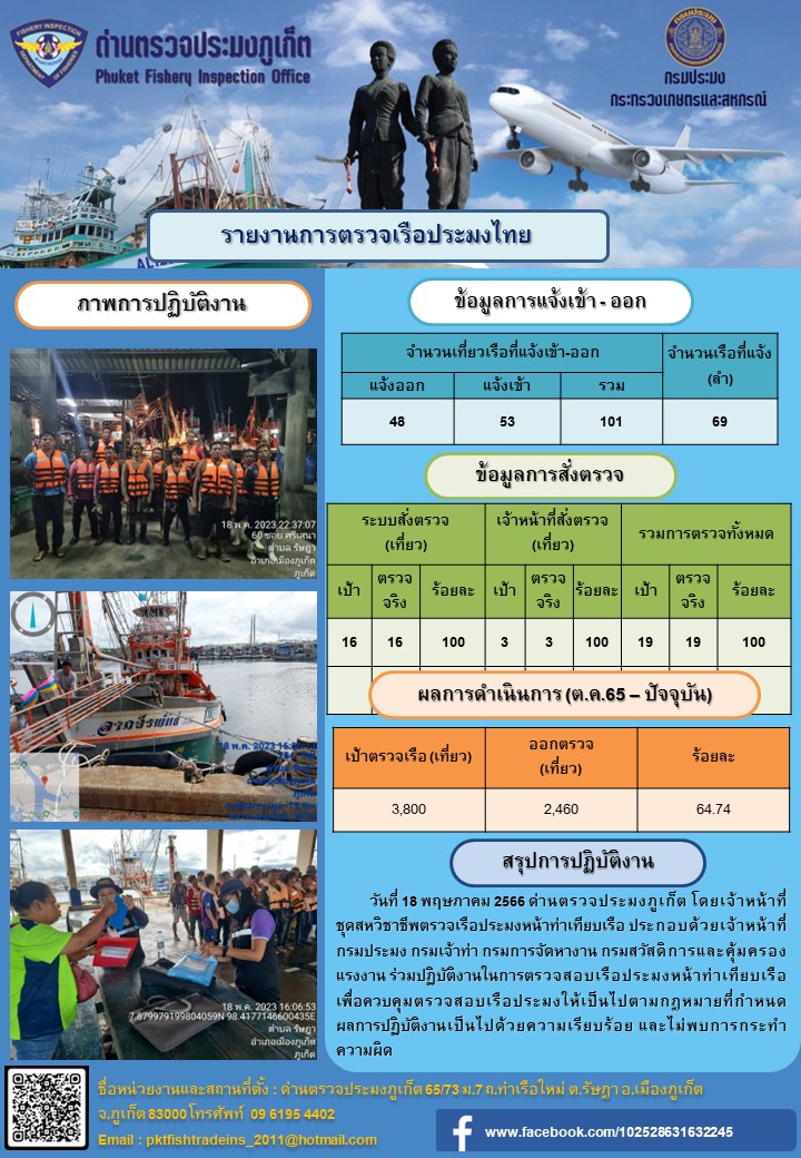 ข่าวประชาสัมพันธ์กิจกรรมการตรวจเรือประมงพาณิชย์แจ้งเข้า - ออก วันที่ 18 พฤษภาคม 2566..คลิก