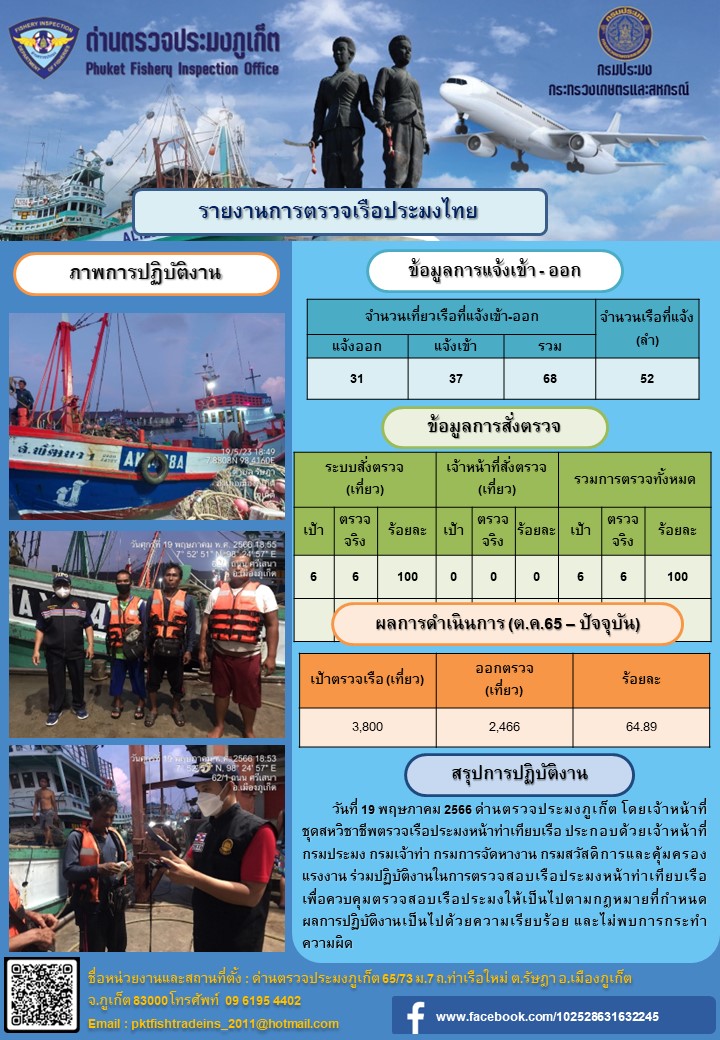 ข่าวประชาสัมพันธ์กิจกรรมการตรวจเรือประมงพาณิชย์แจ้งเข้า - ออก วันที่ 19 พฤษภาคม 2566..คลิก