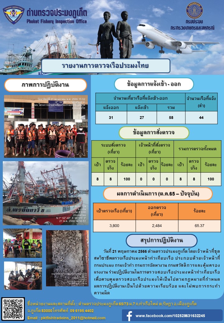 ข่าวประชาสัมพันธ์กิจกรรมการตรวจเรือประมงพาณิชย์แจ้งเข้า - ออก วันที่ 21 พฤษภาคม 2566..คลิก