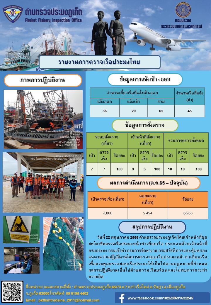 ข่าวประชาสัมพันธ์กิจกรรมการตรวจเรือประมงพาณิชย์แจ้งเข้า - ออก วันที่ 22 พฤษภาคม 2566..คลิก