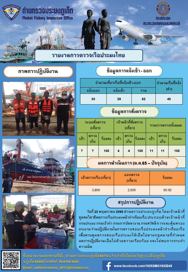 ข่าวประชาสัมพันธ์กิจกรรมการตรวจเรือประมงพาณิชย์แจ้งเข้า - ออก วันที่ 23 พฤษภาคม 2566..คลิก