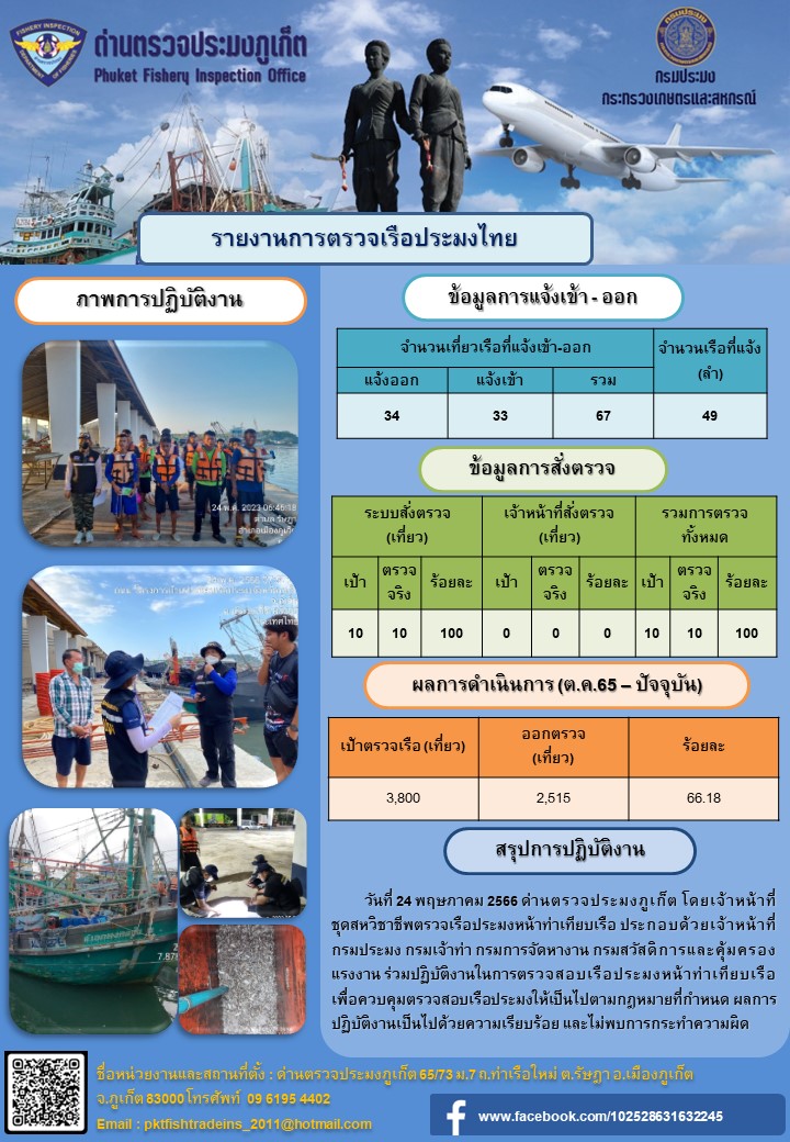 ข่าวประชาสัมพันธ์กิจกรรมการตรวจเรือประมงพาณิชย์แจ้งเข้า - ออก วันที่ 24 พฤษภาคม 2566..คลิก