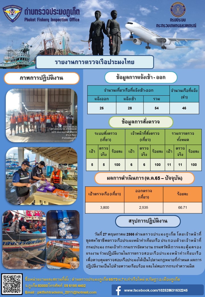 ข่าวประชาสัมพันธ์กิจกรรมการตรวจเรือประมงพาณิชย์แจ้งเข้า - ออก วันที่ 27 พฤษภาคม 2566..คลิก