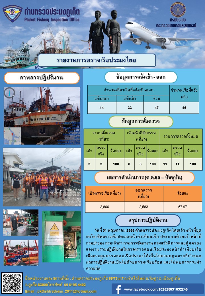 ข่าวประชาสัมพันธ์กิจกรรมการตรวจเรือประมงพาณิชย์แจ้งเข้า - ออก วันที่ 31 พฤษภาคม 2566..คลิก