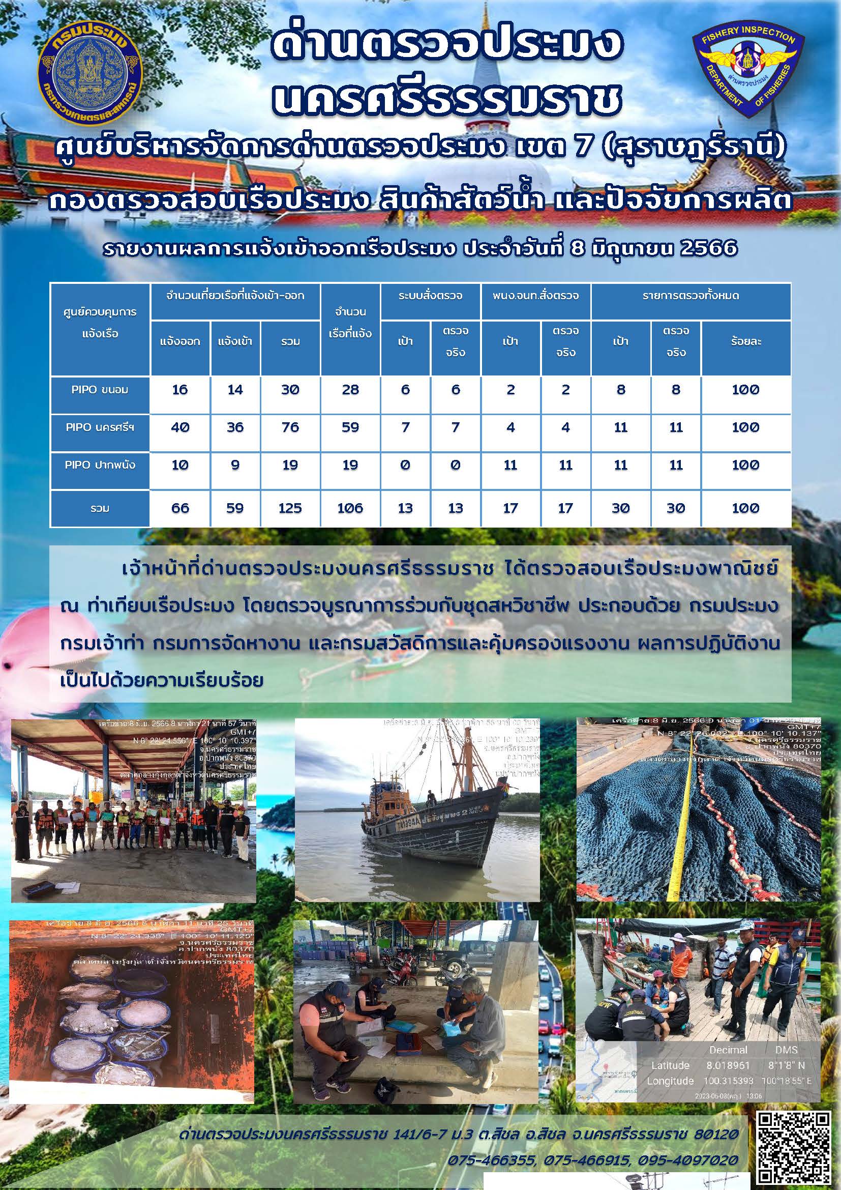 รายงานการปฏิบัติงาน ประจำวันที่ 8 มิถุนายน 2566..คลิก