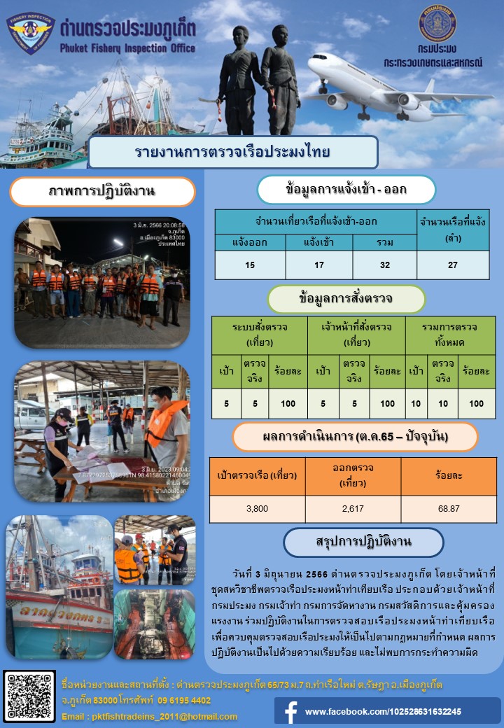 ข่าวประชาสัมพันธ์กิจกรรมการนำเข้าส่งออกสัตว์น้ำ วันที่ 3 มิถุนายน 2566..คลิก