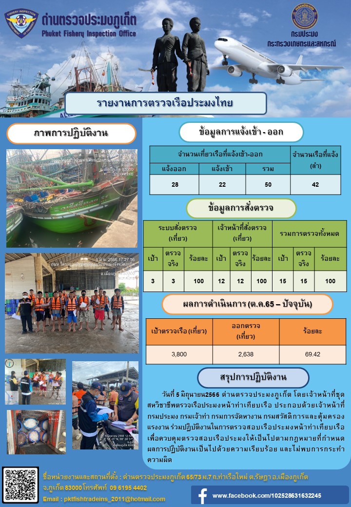 ข่าวประชาสัมพันธ์กิจกรรมการตรวจเรือประมงพาณิชย์แจ้งเข้า - ออก วันที่ 5 มิถุนายน 2566..คลิก