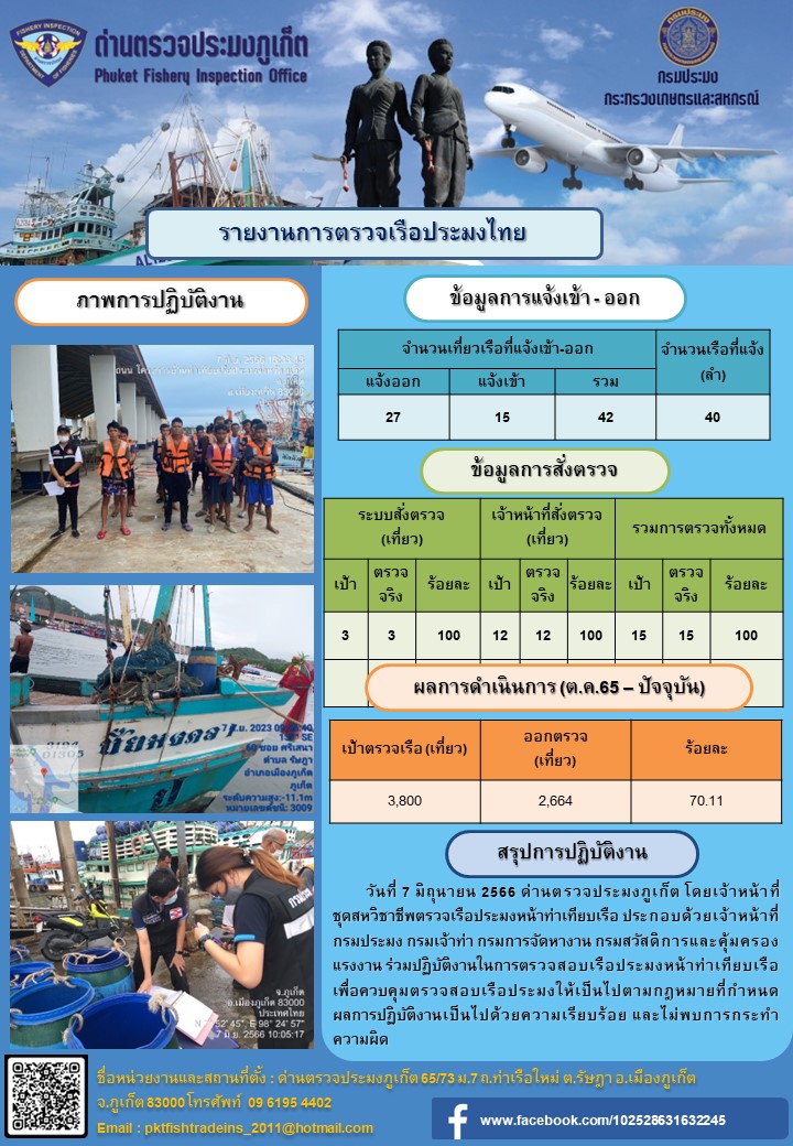 ข่าวประชาสัมพันธ์กิจกรรมการตรวจเรือประมงพาณิชย์แจ้งเข้า - ออก วันที่ 7 มิถุนายน 2566..คลิก