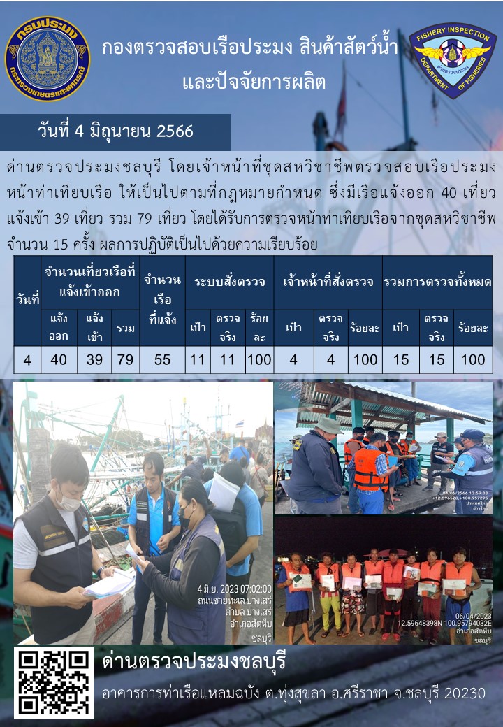 การปฏิบัติงานของเจ้าหน้าที่ด่านตรวจประมงชลบุรีประจำวันที่ ๔ มิถุนายน ๒๕๖๖..คลิก