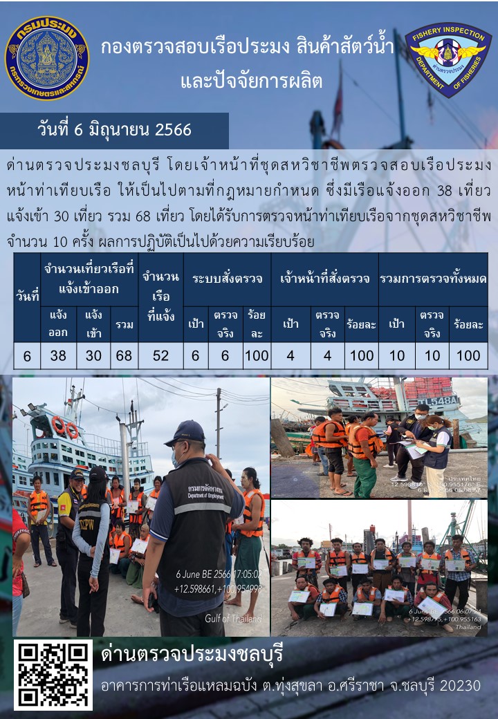 การปฏิบัติงานของเจ้าหน้าที่ด่านตรวจประมงชลบุรีประจำวันที่ ๖ มิถุนายน ๒๕๖๖..คลิก