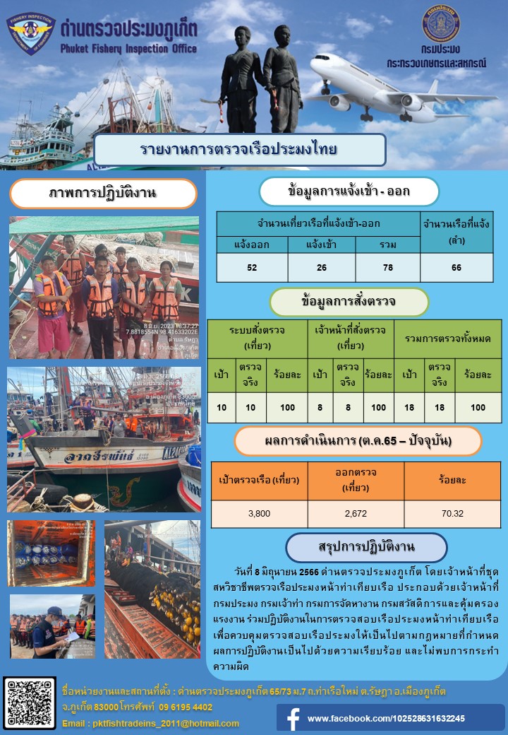 ข่าวประชาสัมพันธ์กิจกรรมการตรวจเรือประมงพาณิชย์แจ้งเข้า - ออก วันที่ 8 มิถุนายน 2566..คลิก
