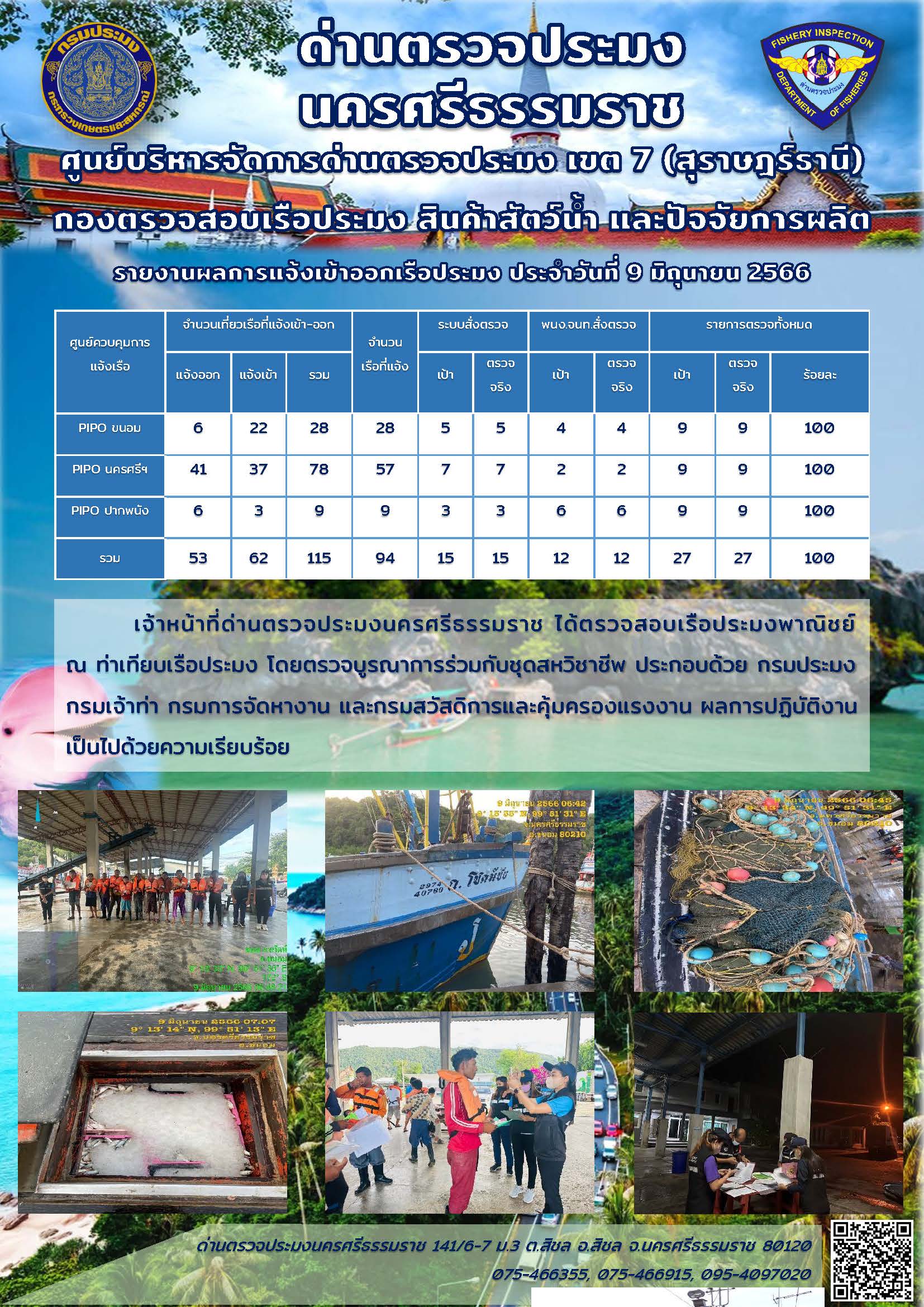 รายงานการปฏิบัติงาน ประจำวันที่ 9 มิถุนายน 2566..คลิก