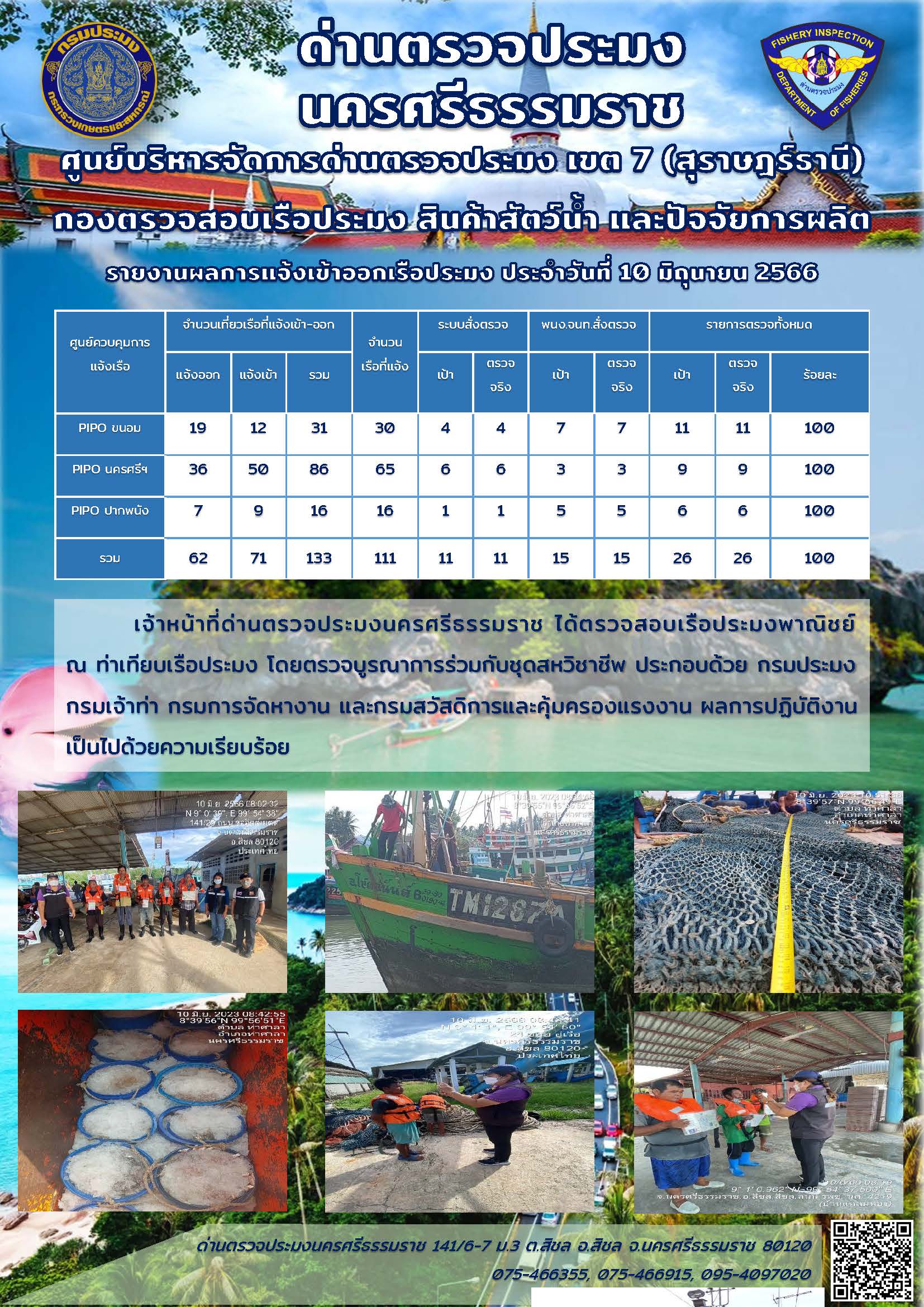 รายงานการปฏิบัติงาน ประจำวันที่ 10 มิถุนายน 2566..คลิก