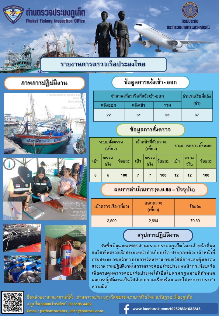 ข่าวประชาสัมพันธ์กิจกรรมการตรวจเรือประมงพาณิชย์แจ้งเข้า - ออก วันที่ 9 มิถุนายน 2566..คลิก