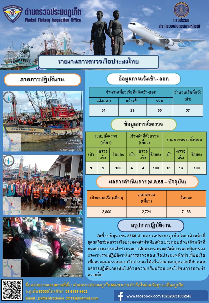 ข่าวประชาสัมพันธ์กิจกรรมการตรวจเรือประมงพาณิชย์แจ้งเข้า - ออก วันที่ 11 มิถุนายน 2566..คลิก