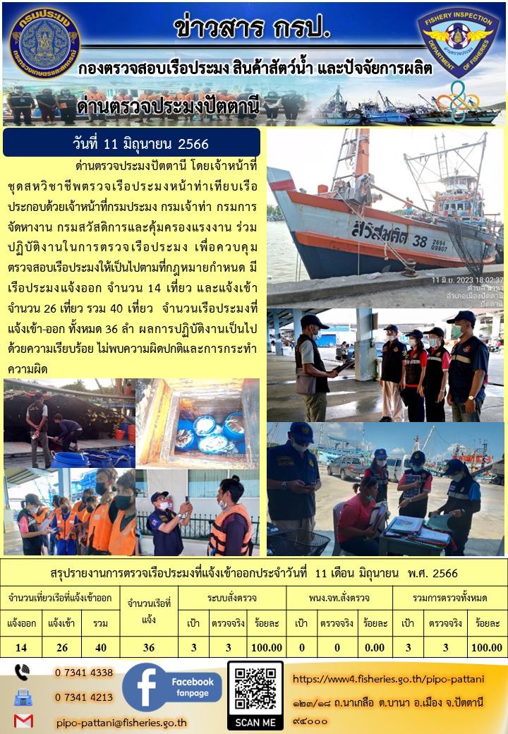 ข่าวสารการปฏิบัติงาน ด่านตรวจประมงปัตตานี วันที่ 11 มิถุนายน 2566..คลิก