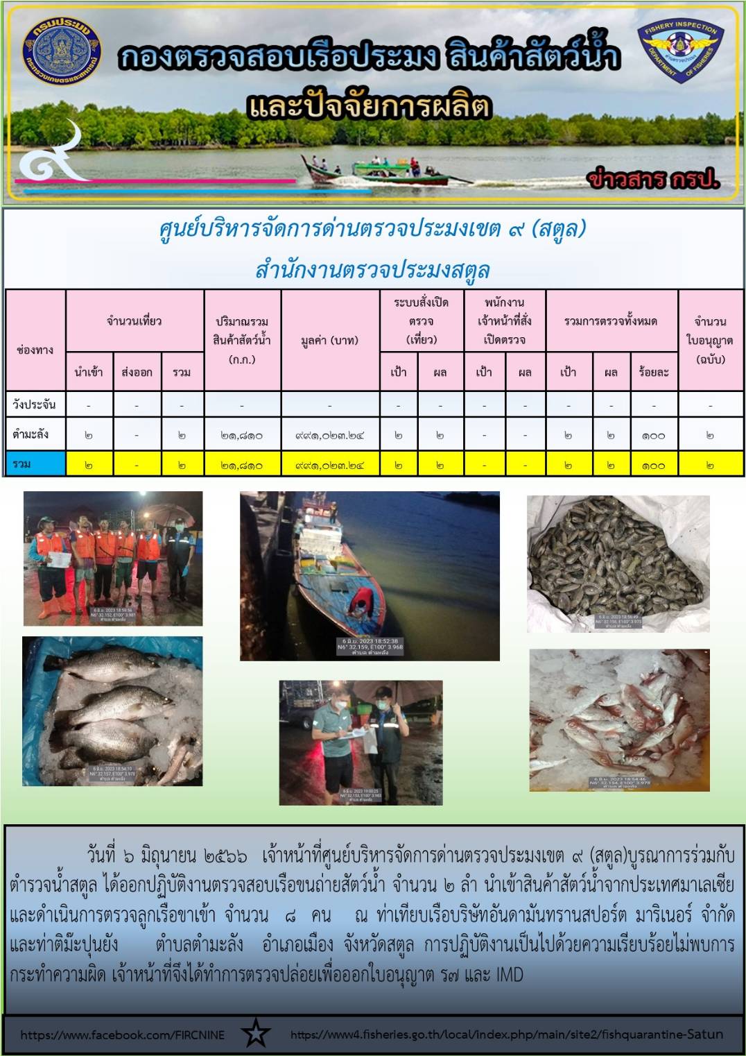 ประชาสัมพันธ์การปฏิบัติงานศูนย์บริหารจัดการด่านตรวจประมงเขต 9 (สตูล) ประจำวันที่ 6-10 มิถุนายน 2566