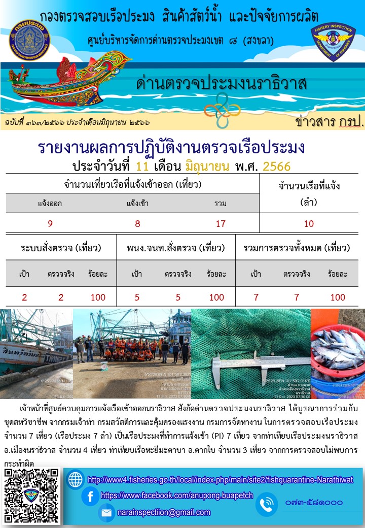 ประชาสัมพันธ์ด่านตรวจประมงนราธิวาส ประจำวันที่ 11 มิถุนายน 2566..คลิก