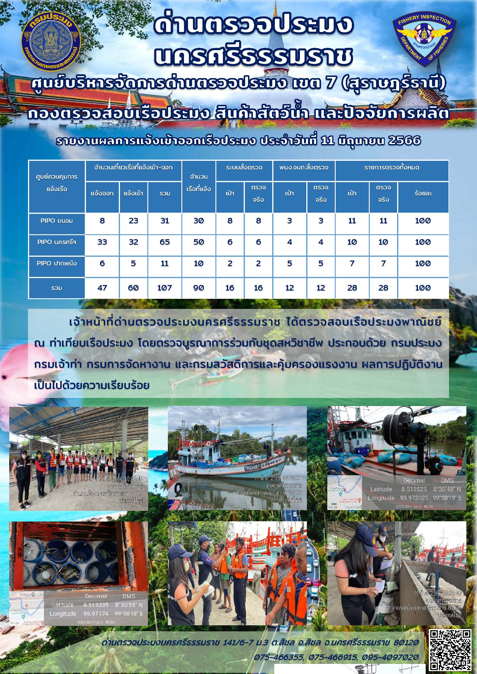 รายงานการปฏิบัติงาน ประจำวันที่ 11 มิถุนายน 2566..คลิก