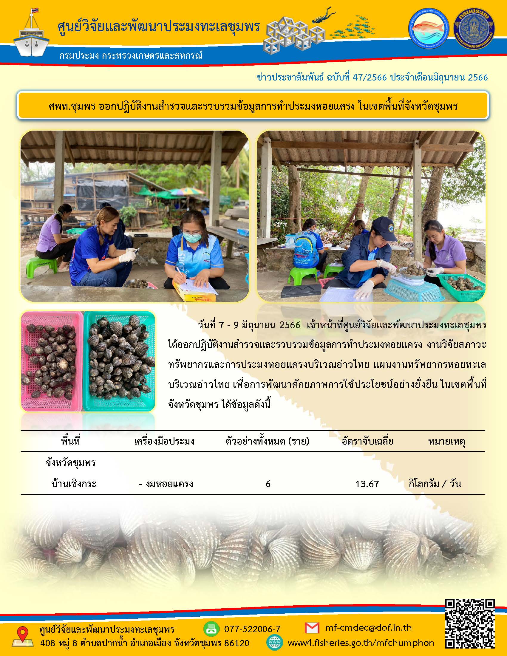 ศพท.ชุมพร ออกปฎิบัติงานสำรวจและรวบรวมข้อมูลการทำประมงหอยแครง ในเขตพื้นที่จังหวัดชุมพร