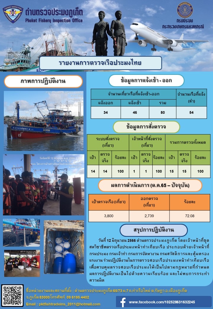 ข่าวประชาสัมพันธ์กิจกรรมการตรวจเรือประมงพาณิชย์แจ้งเข้า - ออก วันที่ 12 มิถุนายน 2566..คลิก