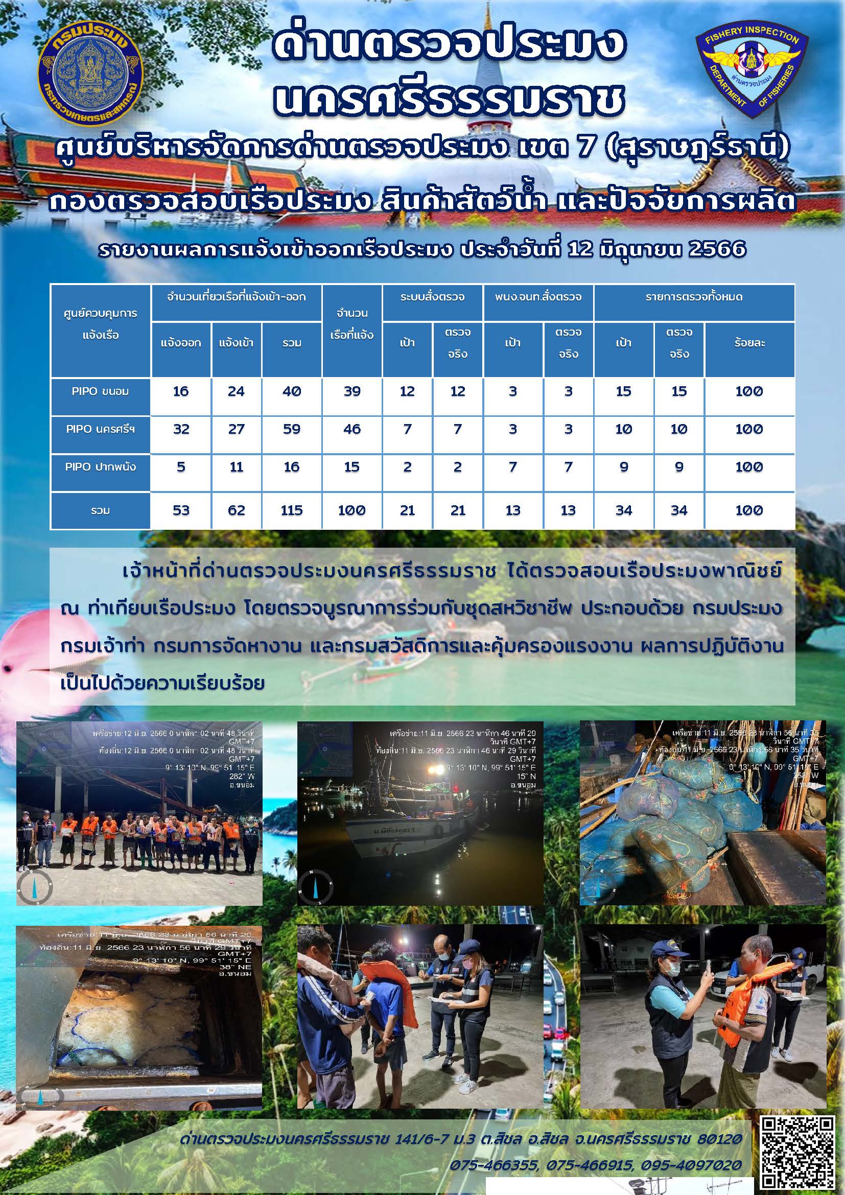 รายงานการปฏิบัติงาน ประจำวันที่ 12 มิถุนายน 2566..คลิก