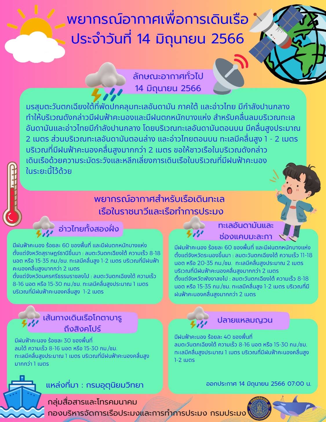 พยากรณ์อากาศเพื่อการเดินเรือ ประจำวันที่ 14 มิถุนายน 2566..คลิก