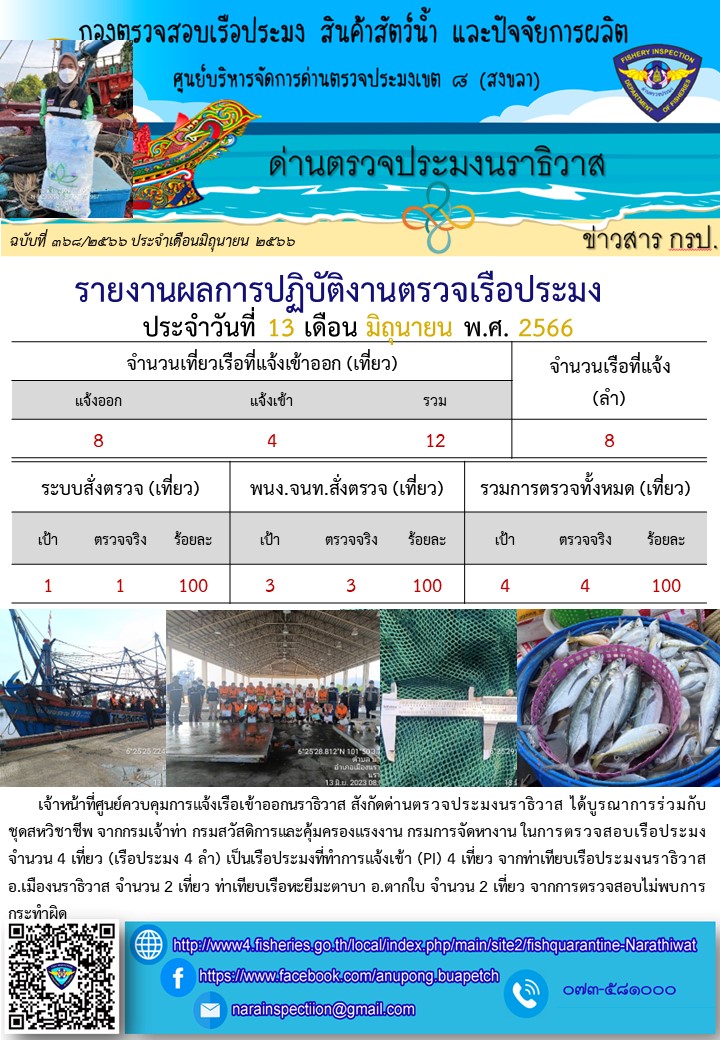 ประชาสัมพันธ์ด่านตรวจประมงนราธิวาส ประจำวันที่ 13 มิถุนายน 2566..คลิก