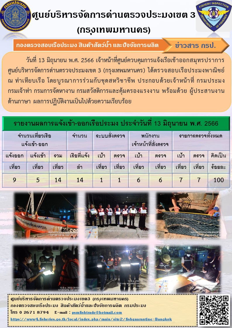 ประชาสัมพันธ์ศูนย์บริหารจัดการด่านตรวจประมงเขต 3 (กรุงเทพมหานคร) ประจำวันที่ 14 มิถุนายน 2566..คลิก