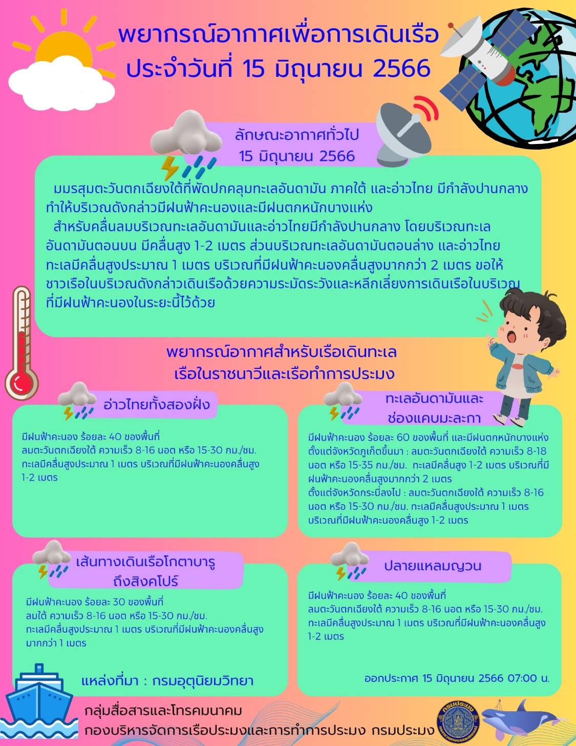 พยากรณ์อากาศเพื่อการเดินเรือ ประจำวันที่ 15 มิถุนายน 2566..คลิก
