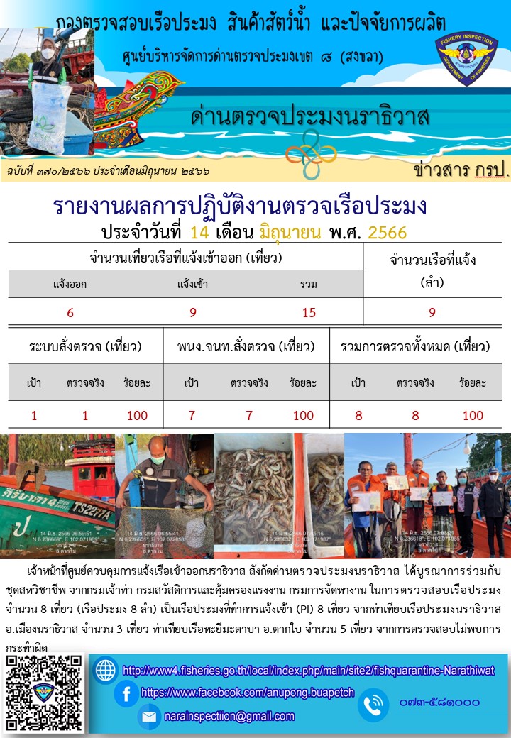 ประชาสัมพันธ์ด่านตรวจประมงนราธิวาส ประจำวันที่ 14 มิถุนายน 2566..คลิก