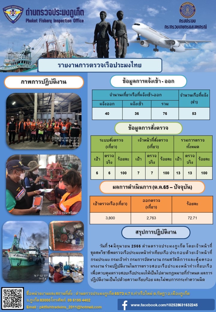 ข่าวประชาสัมพันธ์กิจกรรมการตรวจเรือประมงพาณิชย์แจ้งเข้า - ออก วันที่ 14 มิถุนายน 2566..คลิก