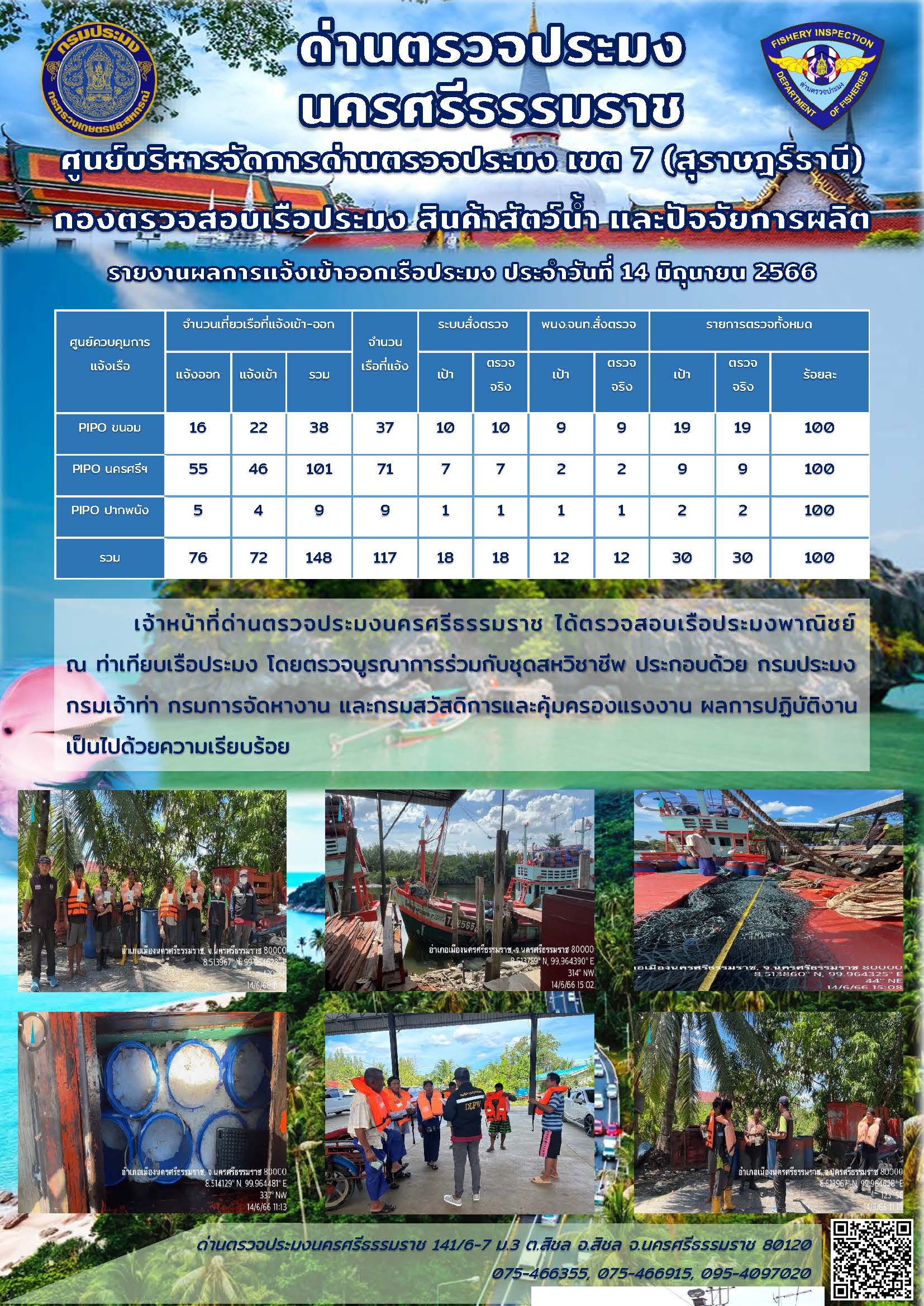 รายงานการปฏิบัติงาน ประจำวันที่ 14 มิถุนายน 2566..คลิก