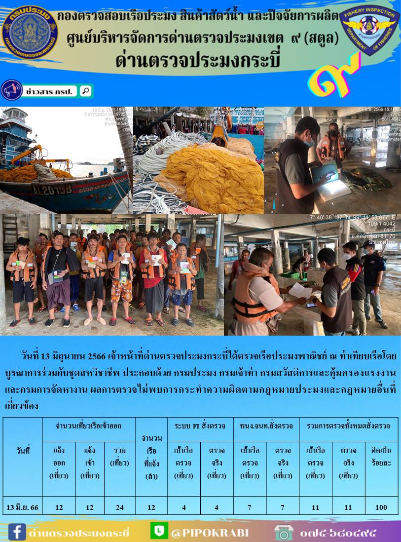 ผลการปฏิบัติงานตรวจเรือประมงหน้าท่าประจำวันที่ 12-15 มิถุนายน 2566..คลิก