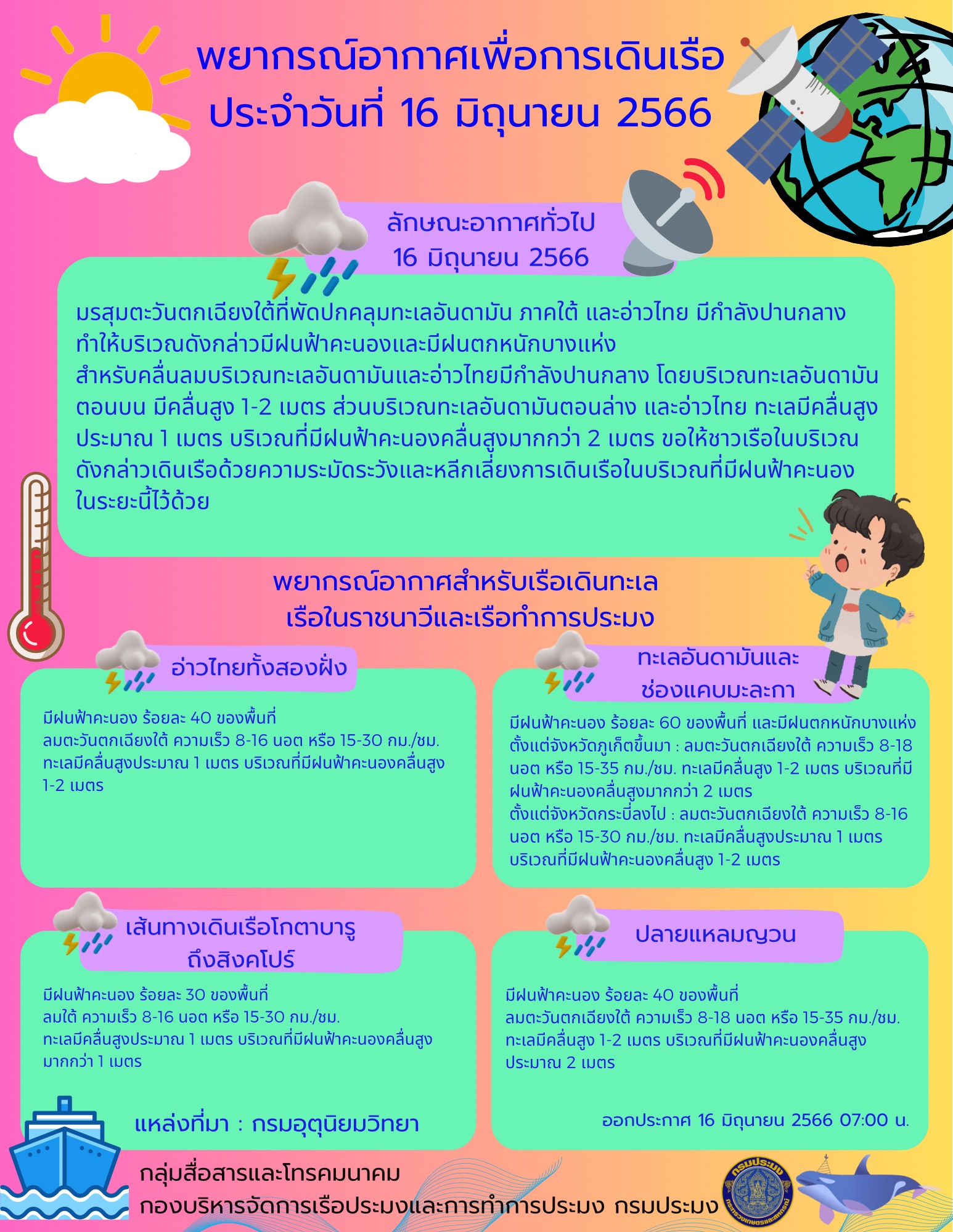 พยากรณ์อากาศเพื่อการเดินเรือ ประจำวันที่ 16 มิถุนายน 2566..คลิก