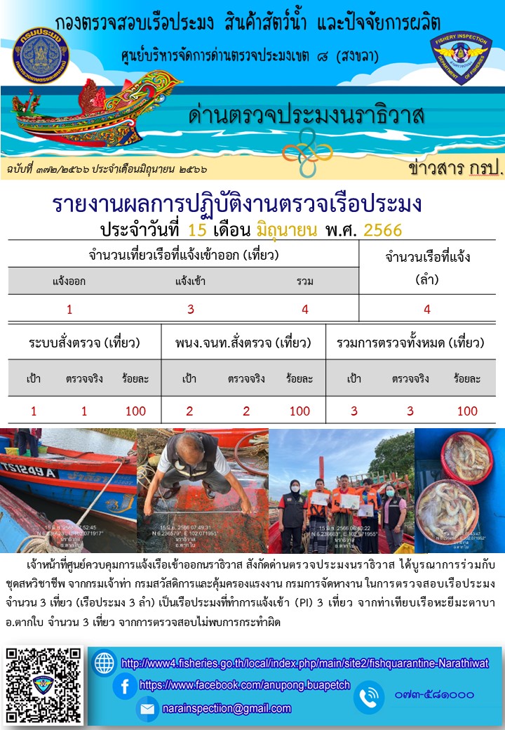 ประชาสัมพันธ์ด่านตรวจประมงนราธิวาส ประจำวันที่ 15 มิถุนายน 2566..คลิก