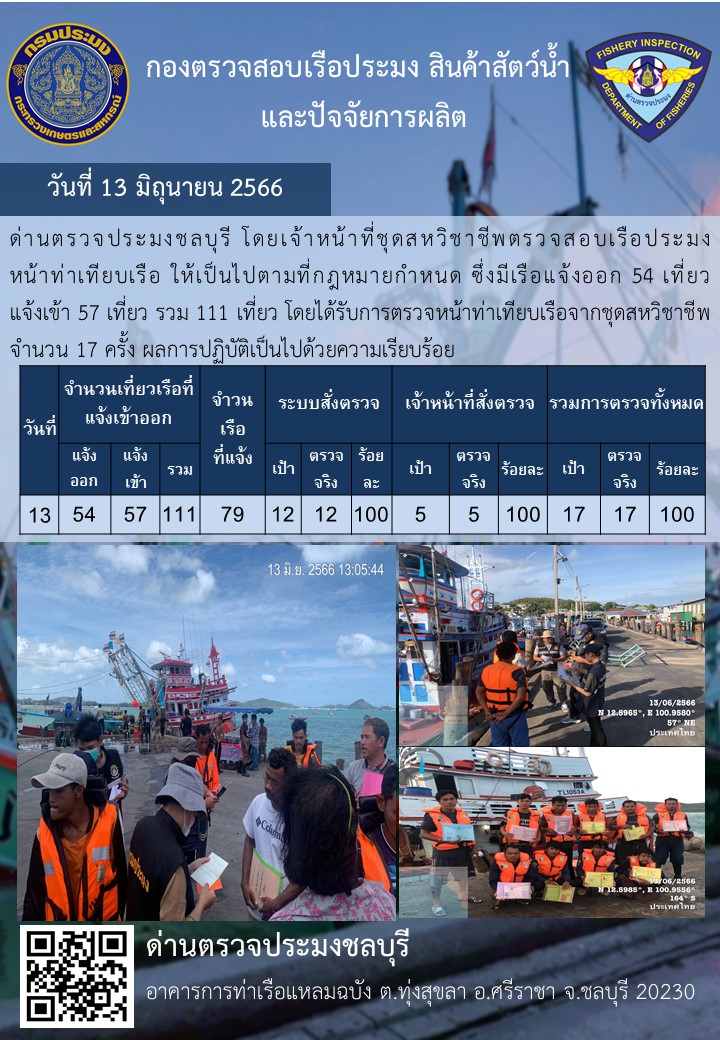 การปฏิบัติงานของเจ้าหน้าที่ด่านตรวจประมงชลบุรีประจำวันที่ ๑๓ มิถุนายน ๒๕๖๖..คลิก