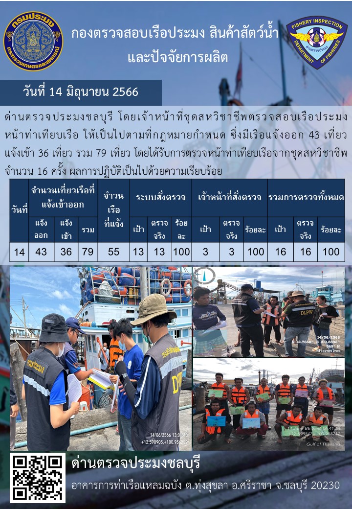 การปฏิบัติงานของเจ้าหน้าที่ด่านตรวจประมงชลบุรีประจำวันที่ ๑๔ มิถุนายน ๒๕๖๖..คลิก