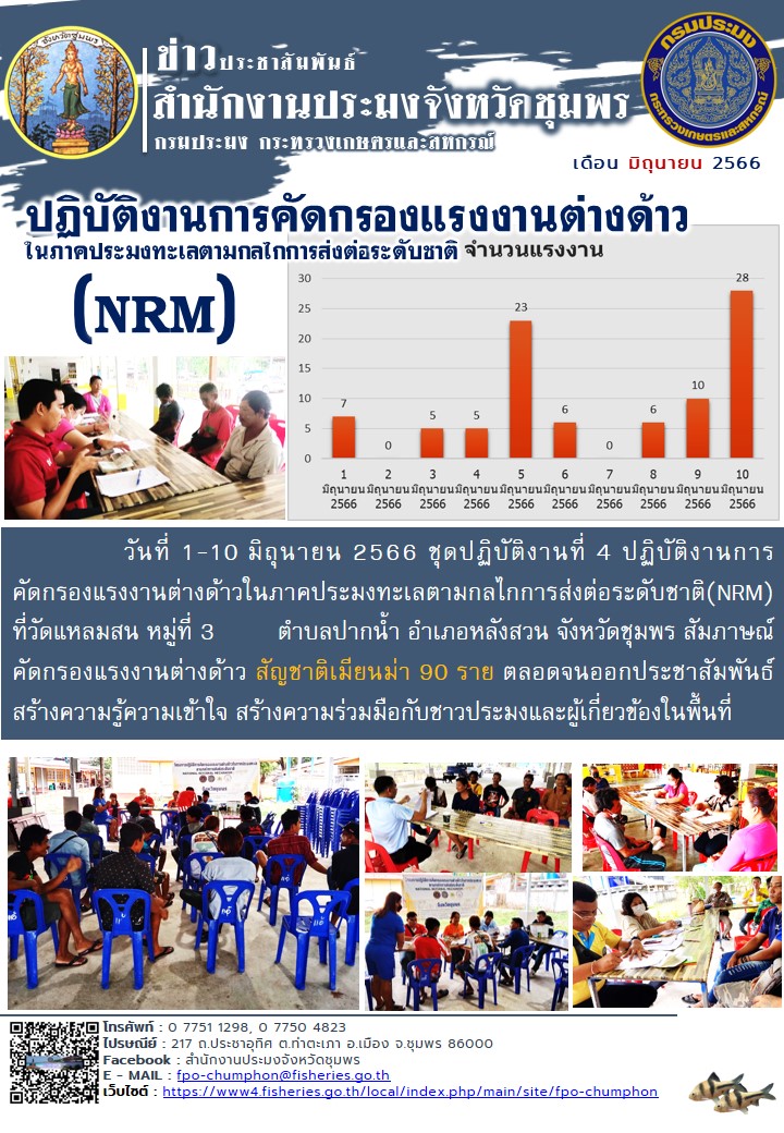 ปฎิบัติงานการตรวจคัดกรองแรงงานต่างด้าวในภาคประมงทะเล ตามกลไกการส่งต่อระดับชาติ (National Referral Mechanism – NRM)..คลิก