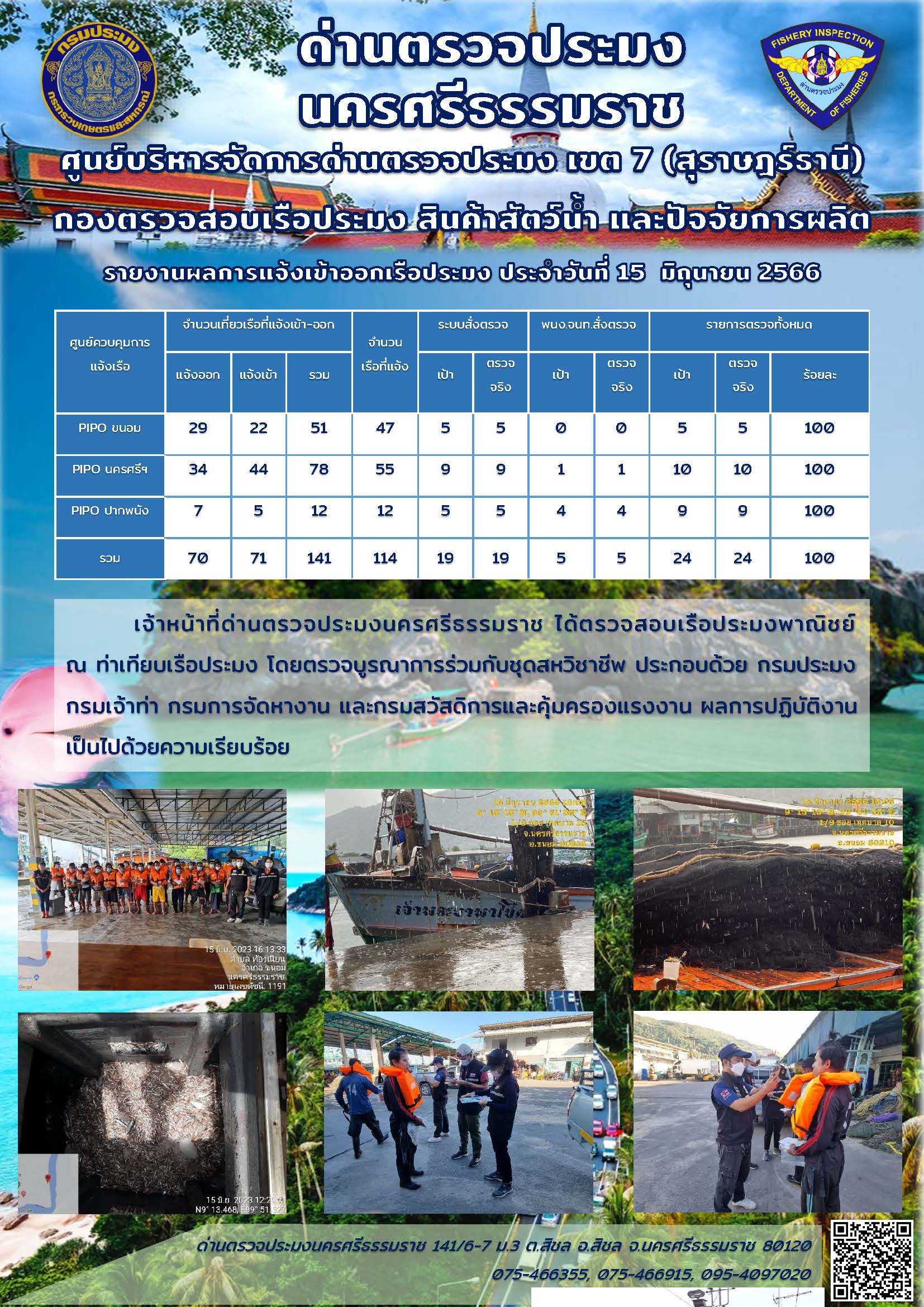 รายงานการปฏิบัติงาน ประจำวันที่ 15 มิถุนายน 2566..คลิก