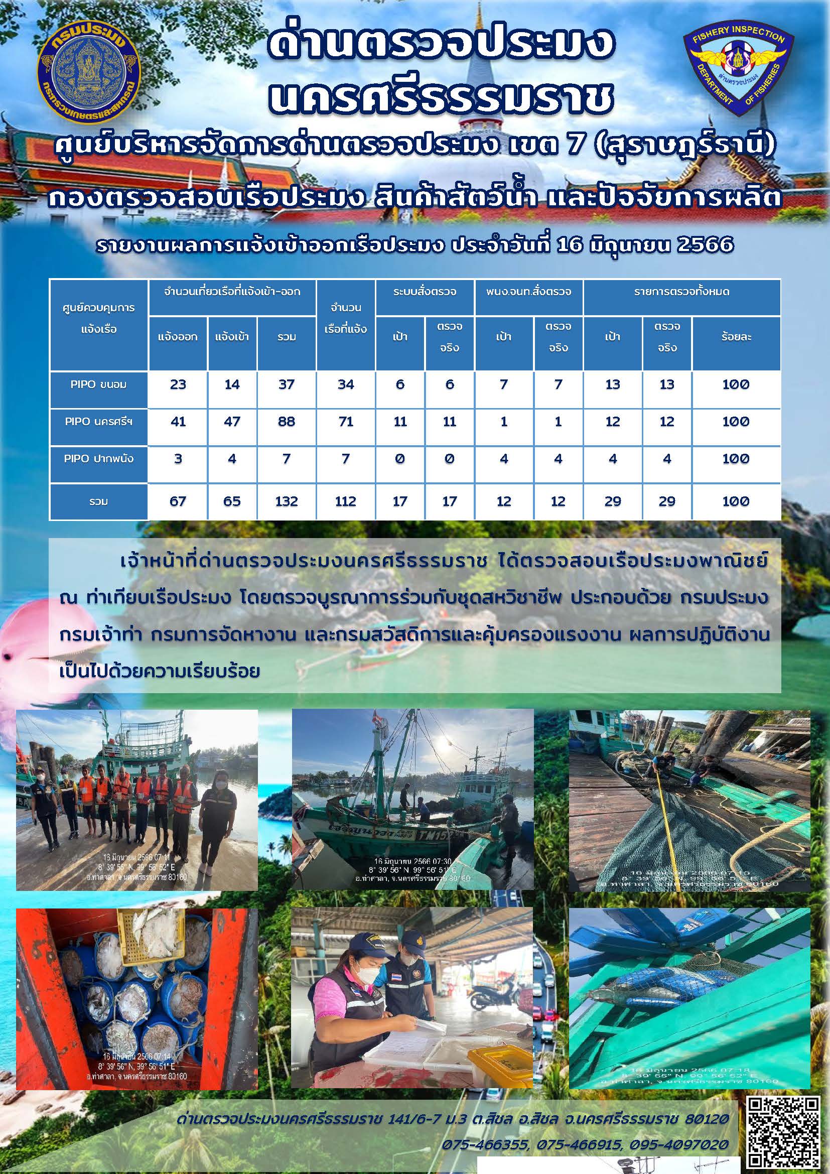 รายงานการปฏิบัติงาน ประจำวันที่ 16 มิถุนายน 2566..คลิก