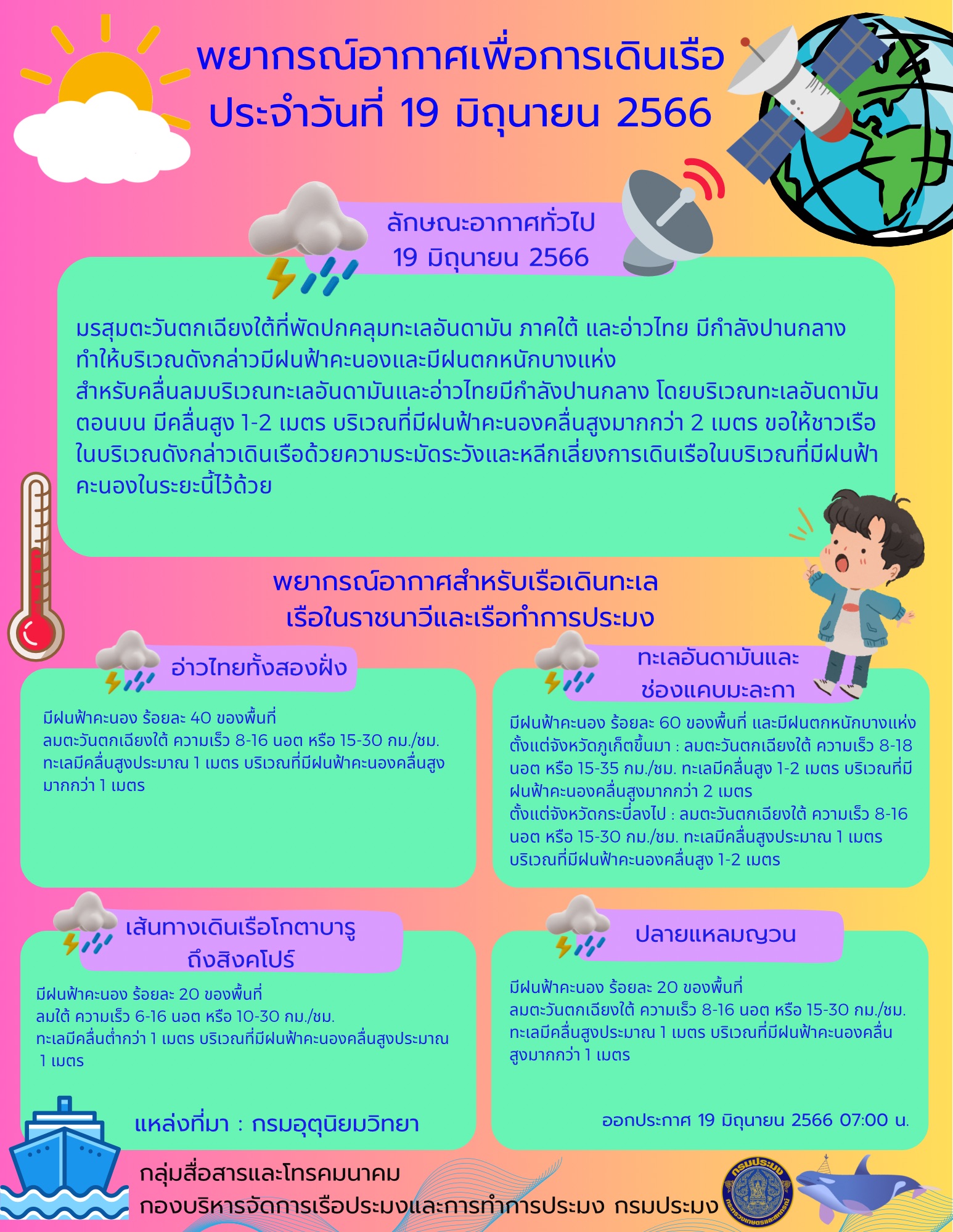 พยากรณ์อากาศเพื่อการเดินเรือ ประจำวันที่ 19 มิถุนายน 2566..คลิก