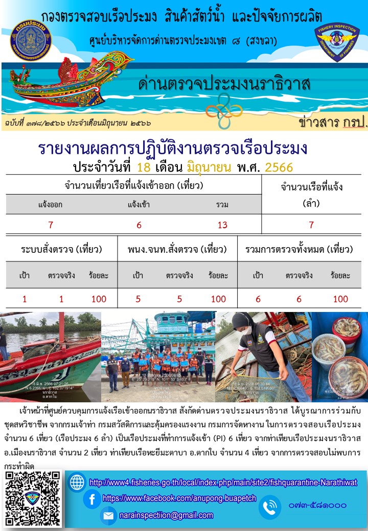 ประชาสัมพันธ์ด่านตรวจประมงนราธิวาส ประจำวันที่ 18 มิถุนายน 2566..คลิก