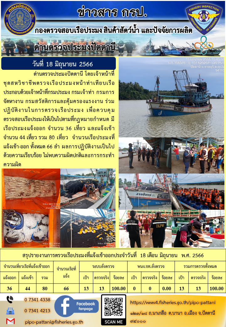 ข่าวสารการปฏิบัติงาน ด่านตรวจประมงปัตตานี วันที่ 18 มิถุนายน 2566..คลิก