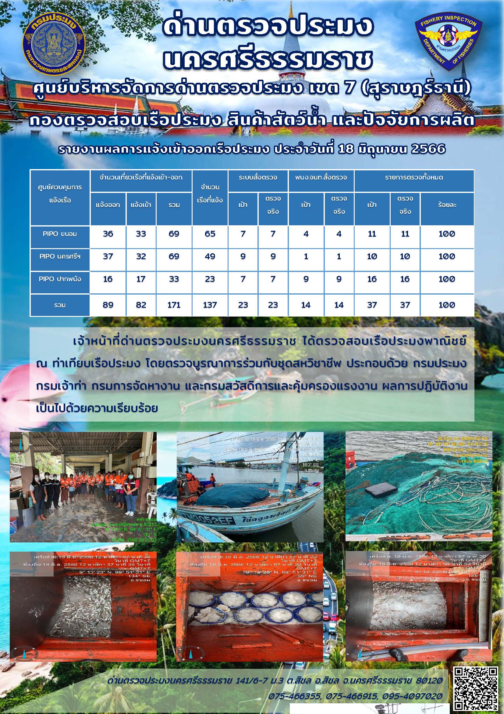 รายงานการปฏิบัติงาน ประจำวันที่ 18 มิถุนายน 2566..คลิก