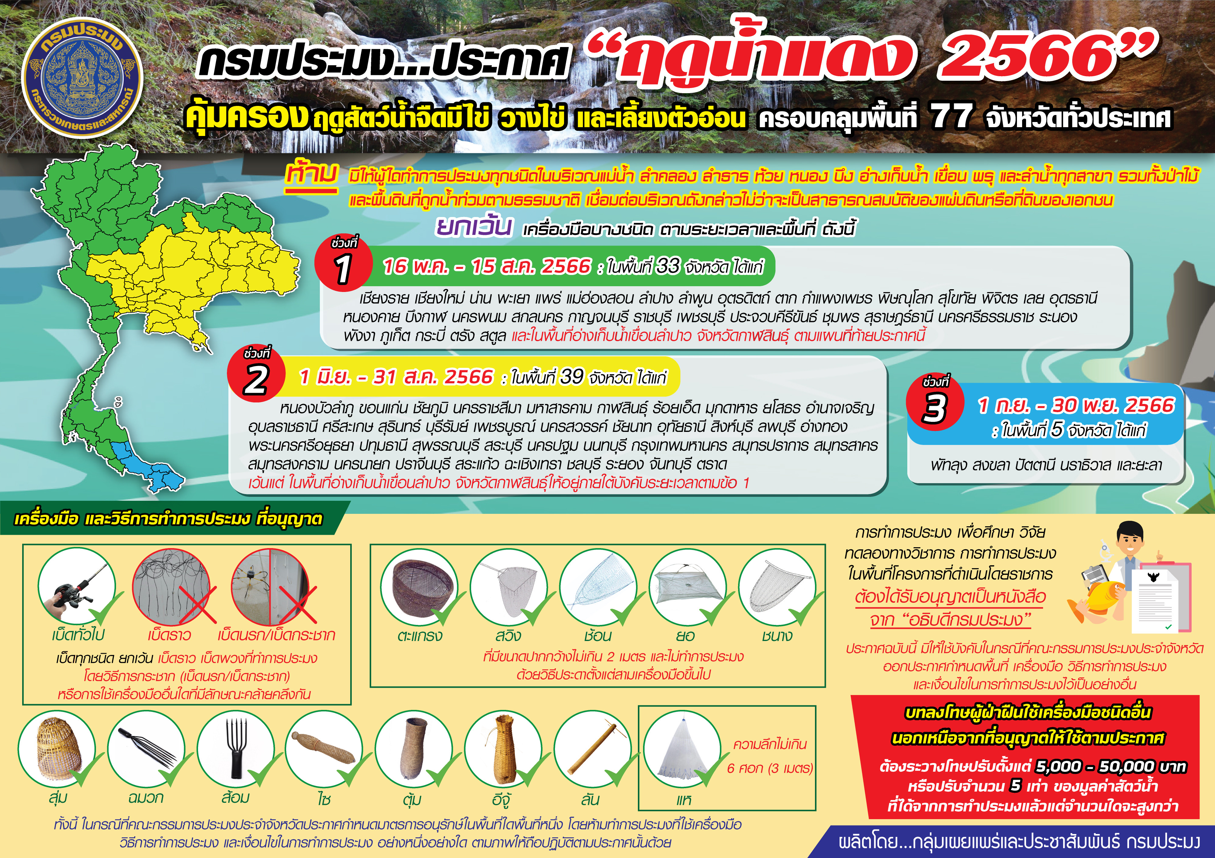 ประกาศฤดูน้ำแดง ปี 2566..คลิก