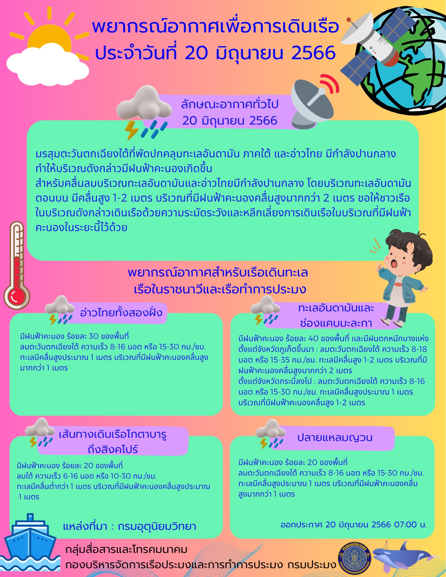 พยากรณ์อากาศเพื่อการเดินเรือ ประจำวันที่ 20 มิถุนายน 2566..คลิก
